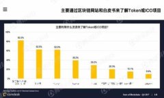 tpWallet到账时间详解及相关