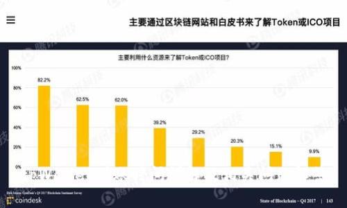 tpWallet到账时间详解及相关问题解答