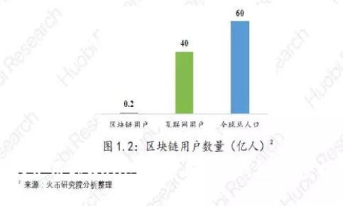 如何使用tpWallet创建马蹄链钱包：完整指南