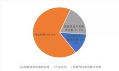 tpWallet手续费详解：了解费