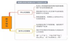 tpWallet：从官网以外渠道获