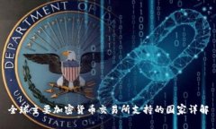 全球主要加密货币交易所