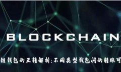 区块链钱包的互转解析：