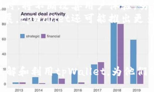   tpWallet的多样化功能全面解析：如何充分利用它？ / 

 guanjianci tpWallet,数字钱包,区块链,虚拟货币 /guanjianci 

引言
随着区块链技术的发展和虚拟货币的广泛应用，数字钱包的重要性愈加凸显。其中，tpWallet作为一款新兴的数字钱包，凭借其安全性和功能多样性，吸引了众多用户的关注。本文将深入探讨tpWallet的更多功能，帮助用户全面了解和利用这一工具，提升其数字货币的管理效率和安全性。

tpWallet的基本功能概述
在详细探讨tpWallet的更多功能之前，首先需要了解它的基本功能。tpWallet支持多种加密货币的存储和管理，包括比特币、以太坊、莱特币等主流虚拟货币。用户可以通过tpWallet进行瞬间的交易和转账，同时，tpWallet也为用户提供了实时的汇率信息，方便他们掌握虚拟货币的动态。
除了基本的货币存储和转换功能，tpWallet还具有众多实用的附加功能。例如，用户可以在钱包内设置密码或指纹识别，提高安全性。此外，tpWallet还支持与多个支付平台的对接，让用户能够更加方便地进行消费和投资。

tpWallet的多样化功能
接下来，我们深入探讨tpWallet的更多功能，包括但不限于投资管理、奖励系统、资产分析以及去中心化应用（DApp）的接入。

h4一、投资管理功能/h4
tpWallet为用户提供了强大的投资管理工具，用户可以通过这一功能进行资产的多元化配置。例如，tpWallet允许用户在钱包中查看各类资产的表现，提供实时的收益分析，帮助用户调整投资策略。同时，tpWallet也集成了一些市场分析工具，用户能够一键获取虚拟货币的市场数据和行业资讯，从而做出更为明智的投资决策。

h4二、奖励系统/h4
tpWallet还实现了一个独特的奖励系统，通过用户在钱包内的活跃程度，为其提供各种激励措施。这些激励措施包括交易返现、持币奖励等，鼓励用户使用tpWallet进行更多的交易和投资。这不仅提升了用户的使用黏性，也在一定程度上促进了其资产的增值。

h4三、资产分析工具/h4
另外，tpWallet还具备资产分析工具，用户可以通过这一功能生成资产报告，直观展现投资组合的表现和风险。这种分析工具能够帮助用户识别潜在的投资机会和市场风险，使其在投资过程中更加理性。

h4四、去中心化应用的接入/h4
tpWallet兼容多种去中心化应用（DApp），用户可以直接在钱包内访问各种DApp进行交互，例如去中心化交易所、借贷平台等。这一功能为用户开启了一扇新窗口，使他们能够探索更广阔的区块链生态系统。

常见问题解答

问题一：tpWallet如何确保用户资产的安全性？
安全性一直是用户选择数字钱包时最重要的考虑因素之一。tpWallet在这方面采取了多种措施来确保用户资产的安全。
首先，tpWallet采用了高级加密技术，为用户存储的每一笔交易和用户信息提供了双重保护。所有的交易过程都经过加密处理，确保信息在传输过程中不会被窃取或篡改。
其次，tpWallet允许用户设置多重身份验证，以提高钱包的安全性。用户可以选择同时使用密码和指纹识别，或通过手机验证等手段来解锁钱包，从而增强账户的保护层。
此外，tpWallet还定期进行安全审计，及时修复潜在的系统漏洞，这为用户提供了额外的安全保障。用户在使用tpWallet的过程中，应该时刻保持警惕，定期更换密码和检查账户的交易记录，以防范安全风险。

问题二：如何在tpWallet中进行交易和转账？
在tpWallet中进行交易和转账非常简单，用户只需按照以下步骤操作即可完成。
首先，用户需要登录tpWallet，如果尚未注册，需先进行注册并通过身份验证。然后在钱包的主界面选择“发送”或“接收”选项，输入对方的地址和金额，系统会自动计算相关的交易费用。
当确认交易信息无误后，用户需要输入密码或进行生物识别验证，点击“确认”完成交易。系统会将交易信息即时记录并显示在用户的交易历史中，用户也可以随时查询其交易记录。
需要注意的是，用户在进行大额交易时，建议先进行小额试探性交易，确认无误后再进行大额转账，以确保交易的安全。

问题三：tpWallet支持哪些虚拟货币？
tpWallet作为一款多功能数字钱包，支持多种主流虚拟货币的存储和管理。具体支持的虚拟货币包括比特币（BTC）、以太坊（ETH）、莱特币（LTC）、USDT等。在tpWallet中，用户可以方便地查看这些资产的实时价格以及其历史表现。
此外，tpWallet还定期更新和扩展支持的虚拟货币种类，用户可以在钱包内获取最新的支持信息。如果用户希望使用tpWallet管理其他类型的加密资产，可以通过官方渠道进行反馈，tpWallet团队会考虑用户的需求。

问题四：tpWallet的未来发展方向是什么？
tpWallet作为一款新兴的数字钱包，其未来发展方向充满了潜力。首先，tpWallet将持续增强安全性，采用最新的加密技术来保护用户的资产安全。同时，将不断改善用户体验，努力提升产品的易用性与功能性，满足不同用户的需求。
其次，tpWallet也在积极探索与更多区块链项目的合作，计划引入更多的去中心化应用和服务，扩大用户的使用场景。同时，随着区块链技术的不断发展，tpWallet还可能推出更多的资产管理工具，让用户的投资决策更加科学和高效。
总之，tpWallet的发展前景非常广阔，将为广大用户提供更加全面和安全的数字资产管理解决方案。

总结
tpWallet作为一款领先的数字钱包，其多样化的功能极大地方便了用户对虚拟货币的管理和投资。通过本文的详细介绍，希望能够帮助用户更好地理解和利用tpWallet，为他们的数字资产保驾护航。