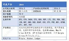 如何安全地下载和使用U