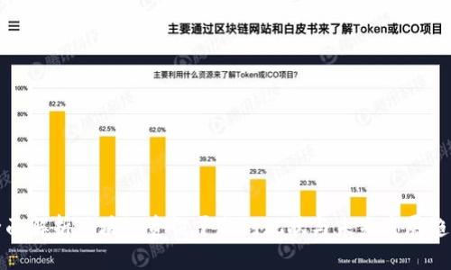 全面解析区块链资讯平台的现状与未来发展趋势