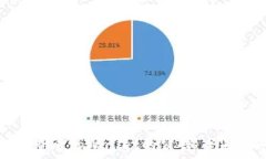   如何查看tpWallet的公告：