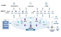 在这里，我将创建一个符