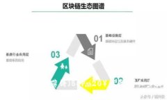 如何在tpWallet中购买薄饼（