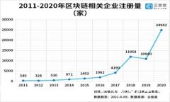 全方位解析TronWallet钱包：