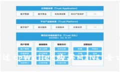  如何通过tpWallet购买MINI：
