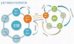 电子钱包的使用方法：全