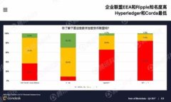 Bitdock对电脑的影响及其安