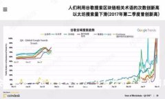 如何安全地将虚拟币转入钱包：详细指南与常见