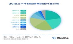 2023年加密货币钱包全解析：选择最适合您的数字