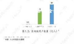 tiptpWallet如何添加以太坊地址：完整指南/tiptpWa
