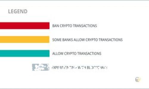 如何下载和安装Token.im钱包：详尽指南