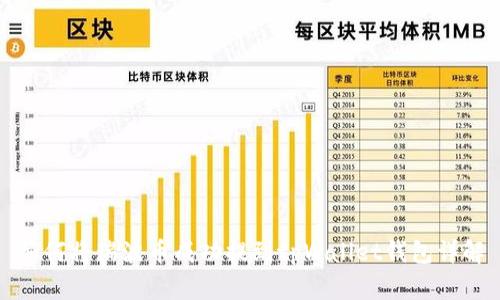 如何将瑞波币成功提到tpWallet钱包详解