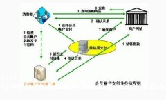 holdtpWallet交易地址的大小