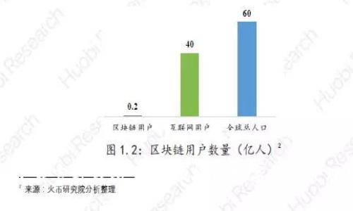 : TP下载官方钱包：安全便捷的数字货币管理工具