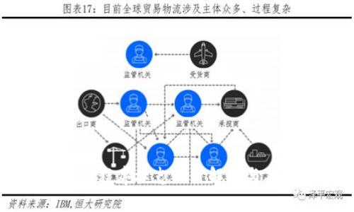 tpWallet应用程序标志设计解析与品牌价值提升