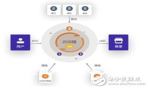 在tpWallet中如何使用APP购买以太坊及其他数字货币