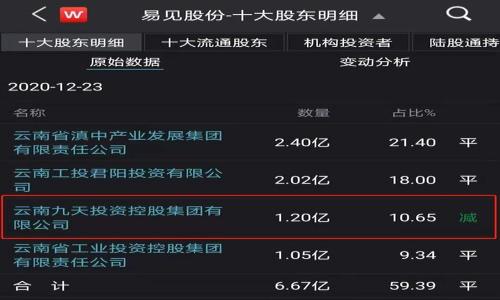 

如何提取tpWallet中的资产？详细指南与技巧
