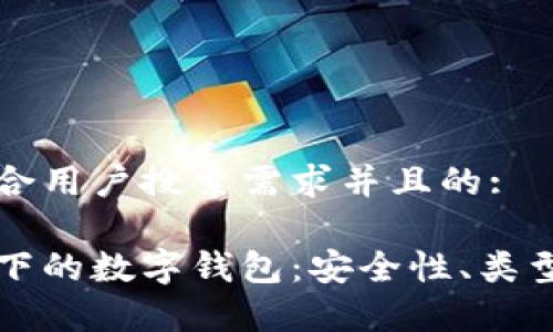 思考一个符合用户搜索需求并且的:

区块链技术下的数字钱包：安全性、类型及应用解析