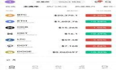 tpWallet不同钱包转账的未来