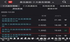 tpWallet的未来发展趋势：区