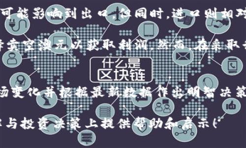 汇率趋势分析：未来的USD/AUD汇率发展预测

美元, 澳元, 汇率, 预测/guanjianci

引言
在全球经济中，汇率的波动常常会直接影响到国际贸易、投资决策及个人消费。对于美国和澳大利亚这两个国家来说，USD/AUD汇率的变化不仅关系到经济政策的制定，还会影响到两国之间的旅行和商业往来。随着国际局势的变化、各国经济政策的调整，未来的USD/AUD汇率又将如何演变呢？今天，我们将深入分析这个问题。

USD/AUD汇率的基本面分析
在讨论USD/AUD汇率的发展趋势时，首先需要了解这两种货币的基本面因素。美元作为全球主要货币之一，其汇率受到了美国的经济数据、利率政策、通货膨胀水平等多种因素的影响。而澳元则与大宗商品市场的表现密切相关，特别是铁矿石和煤炭的价格，因为这两者是澳大利亚的主要出口产品。

例如，若美国经济强劲增长，消费信心提升，通常会推动美元走强。而澳大利亚的经济增长状况、如就业率和零售销售数据等，对澳元则有直接影响。当大宗商品价格上涨时，澳元通常也会随之上升，这为投资者提供了交易机会。

全球经济环境的影响
全球经济环境变化是影响USD/AUD汇率的重要因素之一。例如，近年来的贸易紧张局势、疫情后的经济恢复，均对汇率产生了深远影响。每当有重大国际事件发生，例如美国的政策调整、澳大利亚与其他国家的贸易协定等，都可能导致伤害或刺激两国货币的走势。

同样，全球通货膨胀的上升、利率的变动、经济增长预期的变化，都会对USD/AUD汇率产生影响。在通货膨胀率较高的情况下，美国可能会提高利率以控制通胀，这通常会增强美元的吸引力，进而影响到USD/AUD汇率。

技术面分析：汇率走势的预测
通过技术分析，我们可以利用历史数据和图表分析国内外汇市场的情绪和可能的走势。趋势线、支撑位和阻力位等技术工具是汇率预测的重要组成部分。

随着时间的推移，投资者应关注USD/AUD的关键技术指标，比如相对强弱指数（RSI）、布林带等，来判断市场的超买或超卖状态。此外，分析价格区间的波动也许能够提供更清晰的趋势信号。这些技术面分析工具为投资者提供了每天的交易策略，使他们能够合理规避风险，保持资金的安全。

政策与未来发展趋势的展望
展望未来，政策变动无疑是决定USD/AUD汇率走向的关键。美国的货币政策将保持相对宽松，长远来看，可能会对美元产生一定压力。然而，同样的，澳大利亚的经济增长前景也并非一帆风顺，国内外的不确定性可能影响其货币表现。

如果两国之间贸易关系进一步加强，澳元可能会走强，反之则会加大对美元的需求，推动USD/AUD汇率上升。因此，追踪政策动态、经济数据发布和国际关系变化，将有助于判断未来的汇率趋向。

可能遇到的问题
h4美元和澳元未来的强弱如何判断？/h4
这个问题其实是汇率分析的核心。在判断美元和澳元的强弱时，我们需要综合考虑多种因素，包括经济增长速度、通货膨胀率、利率政策等。美国经济数据的发布、更改的利率政策，都是关键的关注点。

例如，若美国在劳动市场和经济增长方面取得显著成果，特别是如果美联储继续提高利率，美元对其他货币的吸引力会增强。相应地，若澳大利亚的经济数据不及预期，或大宗商品价格下滑，可能会导致澳元贬值。关注这些关键指标，可以帮助我们更好地判断USD/AUD汇率的变化。

h4如果美元走强，投资者该如何应对？/h4
对于投资者而言，美元走强可能意味着在国际市场上的机会与挑战并存。真心觉得，当美元走强时，美国产品和服务在其他国家变得相对昂贵，这可能影响到出口。但同时，进口则相对便宜。

在这种情况下，聪明的投资者可能会适当增加对美元资产的投资，包括美国国债、股票等。在外汇交易中，投资者也需要灵活调整策略，可能会选择卖空澳元以获取利润。然而，在采取行动之前，务必保持最新的市场动态和经济数据，这样可以减少潜在的投资风险。

总结
对于USD/AUD汇率的未来趋势，我们必须认真分析基本面和技术面因素，密切关注全球经济环境及两国的政策变化。在不确定性的时代，适应市场变化并根据最新数据作出明智决策，显得尤为重要。无论是投资者还是普通消费者，了解汇率的变化将有助于更好地规划自己的经济活动。

尽管前路可能会有许多不确定性，但保持清晰的方向和坚定的信念，是我们应对未来的最好方式。希望这篇文章能够为您在USD/AUD汇率的理解与投资决策上提供帮助和启示！