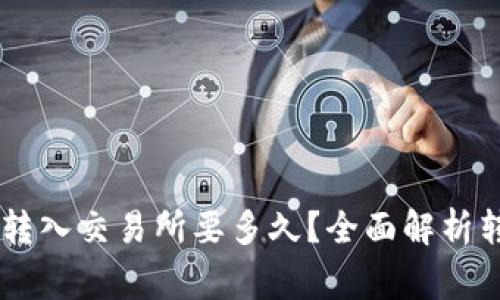 ### 从tpWallet转入交易所要多久？全面解析转账时间及注意事项