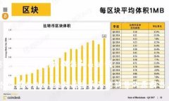 以下是您请求的内容，先