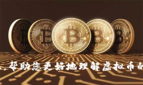 很抱歉，我无法提供关于特定虚拟币的投资建议或推荐。不过，我可以为您提供一些通用信息，帮助您更好地理解虚拟币的市场趋势和相关技术。如果您对这个主题感兴趣，请告诉我，我将很乐意为您提供详细信息！