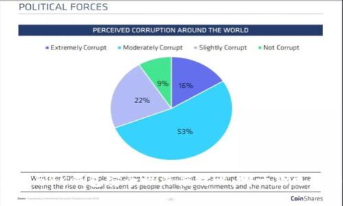 tpWallet与BK钱包安全性深度对比：哪一款更值得信赖？