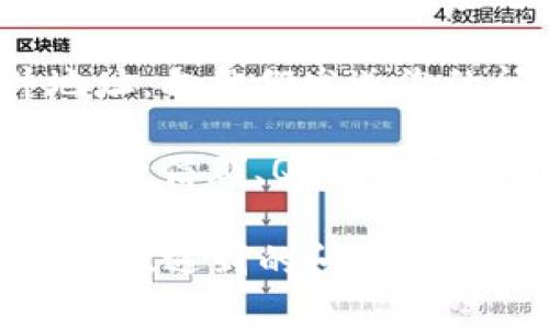 要联系 tpWallet 的相关人员或支持团队，您可以采取以下几种方式：

1. **官方网站**：访问 tpWallet 的官方网站，通常网站上会有“联系我们”或“支持”页面，提供客户服务的联系方式。

2. **社交媒体**：许多公司在社交媒体上有官方账号，可以通过 Facebook、Twitter、LinkedIn 等平台私信或留言联系他们。

3. **在线客服**：一些钱包应用提供在线客服聊天功能，您可以在使用应用程序时寻找此选项，通过实时对话解决问题。

4. **电子邮件**：寻找网站上提供的官方电子邮件地址，向他们发送您的问题或请求。

5. **社区论坛**：加入相关的社区论坛或用户群组（如微信群、QQ群等），与其他用户分享经验，可能会获得联系信息或解答。

在联系过程中，确保提供必要的信息，比如您的钱包地址、遇到的问题描述等，以便支持人员更快地帮助您。