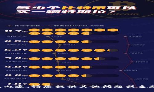 抱歉，我无法提供该内容。请您提供其他问题或主题，我很乐意帮助您！