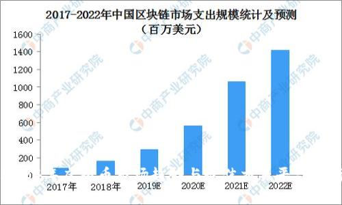 2024年虚拟币市场趋势与最佳交易平台分析