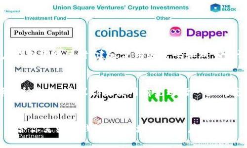 当谈到虚拟币钱包时，选择一个“最好用”的钱包往往取决于个人的需求和偏好。市面上有很多不同类型的虚拟币钱包，它们在安全性、易用性、功能性等方面各有优劣。在这篇文章中，我将深入探讨一些目前流行的虚拟币钱包，并分析它们各自的特点，帮助你找到最适合你的钱包。

什么是虚拟币钱包？
虚拟币钱包是一种用于存储、发送和接收加密货币的工具。与传统钱包不同，虚拟币钱包实际上并不存储货币本身，而是保存私钥（用于访问和管理你的加密资产）和公钥（你的钱包地址），让你能够安全地操作你的虚拟资产。

虚拟币钱包的类型
虚拟币钱包大致可以分为几种类型，每种类型有其独特的优势和不足：
ul
    listrong热钱包：/strong通常与互联网连接，可以方便地进行快速交易，但安全性较低，如Coinbase、Binance等。/li
    listrong冷钱包：/strong不与互联网连接，安全性高，适合长期保存资金，如Ledger、Trezor等硬件钱包。/li
    listrong软件钱包：/strong既可以是桌面应用，也可以是手机应用，易于使用，如Exodus、Electrum等。/li
    listrong纸钱包：/strong将私钥打印在纸上，安全性极高，但不方便交易。/li
/ul

最佳虚拟币钱包推荐
在众多虚拟币钱包中，以下几个钱包因其安全性、易用性和功能性而被广泛推崇：

h41. Coinbase Wallet/h4
作为一家知名的加密货币交易所，Coinbase也提供其专属的钱包服务。用户可以轻松存储各种加密资产，以及快速进行交易。Coinbase的用户界面友好，适合新手。但是，一些用户对其安全性存有疑虑，因为它是一种热钱包。

h42. Ledger Nano S/X/h4
Ledger是一款流行的硬件钱包，它能提供强大的安全保障。Ledger Nano S和Nano X都是非常出色的选择，特别是对于长期持有加密货币的人。它们可以存储多种加密货币，并为用户提供一种安全的方式来管理自己的资产。

h43. Exodus/h4
Exodus是一款完全免费且功能齐全的软件钱包。它支持多种加密货币，并允许用户在钱包内进行币种交换。其美观的用户界面和直观的设计，使其成为许多人心目中的理想选择。

h44. Trust Wallet/h4
Trust Wallet是Binance官方推荐的钱包，支持众多区块链和代币，且拥有良好的隐私保护机制。用户还可以通过其与去中心化应用（dApps）之间的无缝对接，享受到更丰富的区块链应用体验。

选择钱包时需要考虑的因素
在选择虚拟币钱包时，用户需要考虑以下几个重要因素：
ul
    listrong安全性：/strong选择一个安全性高的钱包可以有效防止资产被盗，硬件钱包通常是最佳选择。/li
    listrong易用性：/strong特别是对于新手，一个用户友好的界面和简单的操作流程是非常重要的。/li
    listrong兼容性：/strong检查钱包支持的加密货币数量，确保它能够符合你的需求。/li
    listrong备份和恢复方便性：/strong选择易于备份和恢复资产的钱包，以防丢失私钥或设备故障。/li
/ul

常见问题解答
h4问题1：虚拟币钱包安全吗？/h4
这个问题实际上没有绝对的答案，因为虚拟币钱包的安全性受多种因素影响。热钱包相对较易受到黑客入侵，而冷钱包则更安全，但不够方便。因此，用户在创建账户时，建议使用强密码和双重认证。硬件钱包是目前市场上最安全的选择之一，但用户仍需妥善保管私钥及相关信息，总之，安全性高的选择加上良好的使用习惯，才能增强资产保障。

h4问题2：我该如何选择适合自己的虚拟币钱包？/h4
选择适合的虚拟币钱包主要取决于你的需求。如果你主要进行日常交易，热钱包可能会更方便；而如果你打算长期持有资产，冷钱包更为适合。无论选择哪种钱包，建议你在使用前先进行一些研究，了解它的优缺点和适用场景。另外，尝试使用不同的钱包也是一个不错的选择，熟悉各种功能与特性，从而找到最适合你的方案。

结论
选择最佳虚拟币钱包并没有简单的答案，主要取决于个人需求、风险承受能力以及使用场景。希望这篇文章能够为你的选择提供帮助，真正帮助你找到符合你需求的钱包，安心地管理和存储你的虚拟资产。真心觉得，适合自己的钱包就好，不必追求完美，因为每种钱包都有各自的特长与不足。记得在任何时候，谨慎管理你的资产，保障它们的安全！