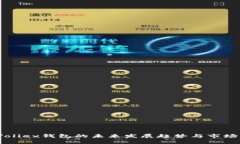 Bitfoliex钱包的未来发展趋