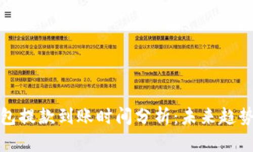 加密钱包提款到账时间分析：未来趋势与发展