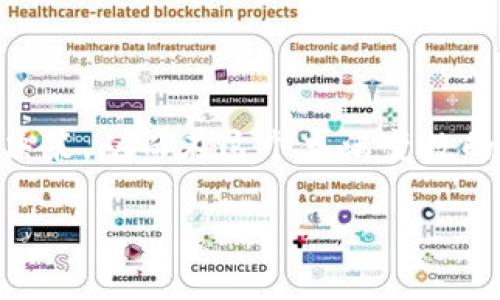 “币圈24h额”指的是在加密货币市场中某一特定数字货币在过去24小时内的交易额。这一指标是用来反映该数字货币在24小时内的市场活动和流动性。具体来说，它显示了在过去一天中该货币被买入和卖出的总金额，通常以该货币的货币单位（如比特币、以太坊等）或美元等法币表示。

### 为什么“24h额”重要？

流动性的衡量标准
流动性是整个加密货币市场健康与否的关键指标之一。“24h额”越高，意味着市场上有更多的买家和卖家参与交易，这通常会使得价格更加稳定，投资者更容易买卖。当某个数字货币的24小时交易额较低时，可能表明市场没有足够的参与者，从而可能会导致价格较为波动。

价格趋势的指示器
大多数投资者会密切关注交易量的变化，尤其是在价格剧烈波动的情况下。如果一个数字货币的价格在上涨，但其24小时交易额并没有显著增加，这可能意味着这个价格上涨并不具备强劲的支撑力量，未来可能会逆转。反之，如果价格上涨的同时24小时交易额也在增加，通常代表着市场对该数字货币的热情，可能会持续上涨。

### 如何查看币圈24h额？

在大多数加密货币交易所和行情网站上，都会有实时数据显示。在这些平台上，用户可以快速找到各个数字货币的24小时交易额及其变化趋势。此外，许多分析工具和应用程序也会提供此类数据，帮助用户更全面地追踪市场动态。

### 结语

币圈24h额作为衡量数字货币市场活跃程度的重要指标，对于投资者来说具有重要的参考价值。理解和利用这些数据，可以帮助投资者做出更明智的决策，从而在这个充满变数的市场中把握机会。

如果你还有其他关于币圈的问题，欢迎继续提问！