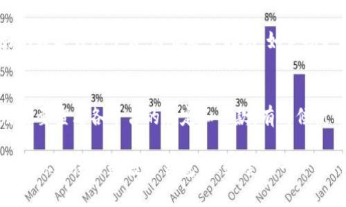 开通数字钱包通知

在日益数字化的今天，数字钱包已经成为了人们日常生活中不可或缺的一部分。无论是在线购物、转账，还是支付各种费用，数字钱包都提供了便捷的解决方案。开通数字钱包不仅能带来方便，同时也是潮流与时代的体现。我们在这里将详细介绍什么是数字钱包、开通数字钱包的步骤，以及使用过程中需要注意的事项。

什么是数字钱包？
数字钱包是一种存储电子货币和个人支付信息的电子设备或应用程序。通过它，用户可以安全地进行各种支付活动，包括购买商品、服务，或者在商业交易中转账。数字钱包通常需要与用户的银行账户、信用卡或借记卡绑定，以便于管理资金。

数字钱包的出现不仅方便了消费者，也为商家提供了更高效的支付解决方案。随着手机支付的普及，越来越多的人选择使用数字钱包，尤其是年轻一代，他们更倾向于使用便捷的数字产品来管理个人财务。

开通数字钱包的步骤
开通数字钱包的过程其实很简单，通常只需要几个基本步骤。尽管不同的数字钱包可能会有些差异，以下是一般的开通流程：

strong步骤一：选择数字钱包平台/strong  
在市场上，有多个数字钱包平台可供选择，如支付宝、微信支付、Apple Pay、Google Pay等。选择合适的平台非常重要，可以根据自己的需求、使用习惯和安全性等因素进行选择。

strong步骤二：下载并安装应用/strong  
在选择好数字钱包平台后，下载相应的手机应用并进行安装。大多数数字钱包应用都可以在App Store或Google Play上轻松找到。

strong步骤三：注册账户/strong  
打开应用后，用户需要按照提示填写个人信息进行注册。这通常包括姓名、手机号码、电子邮件地址等，还可能需要设置一个安全密码。

strong步骤四：绑定支付方式/strong  
完成注册后，接下来就是绑定自己的支付方式。这可以是信用卡、借记卡或者银行账户。绑定后，用户可以选择设置支付限额，以保护个人资产安全。

strong步骤五：验证身份/strong  
为了确保账户安全，数字钱包平台通常会要求用户进行身份验证。这可能包括输入手机收到的验证码，上传身份证明文件等。

strong步骤六：使用数字钱包/strong  
通过以上步骤，用户就可以开通数字钱包了。恭喜你！现在你可以使用数字钱包进行各类支付，购物、转账都能轻松搞定。

数字钱包的优势
开通数字钱包之后，你就能享受到众多优势。让我来为你一一列举：

strong1. 便捷性：/strong  
数字钱包使得消费变得异常便捷。用户只需用手机扫一扫，或者输入密码，就能完成支付，无需携带现金或信用卡。

strong2. 安全性：/strong  
与传统支付方式相比，数字钱包通过加密技术提高了用户数据的安全性。许多数字钱包还提供双重身份验证，进一步保护账户安全。

strong3. 优惠与奖励：/strong  
很多数字钱包平台为了吸引用户，常常会推出各种优惠活动和现金返还奖励。这让用户在享受便捷的同时，也能获得实惠。

strong4. 透明性：/strong  
使用数字钱包后，用户可以轻松查看每笔消费记录，了解自己的消费习惯，对个人财务管理更加清晰。

数字钱包的未来发展趋势
在科技迅猛发展的背景下，数字钱包的未来令人期待。不少行业专家认为，数字钱包将会朝以下几个方向发展：

strong1. 更加普及化：/strong  
随着交流技术的进步，越来越多的消费者将接受并使用数字钱包，这将成为一种主流的支付方式。特别是在年轻一代中，数字钱包的使用率将逐年上升。

strong2. 功能多样化：/strong  
未来，数字钱包将不再仅仅是支付工具，更会具备多种功能，如信用评分、借贷服务、投资理财等，为用户提供更加全面的财务管理解决方案。

strong3. 提高安全性：/strong  
安全一直是数字钱包面临的重要问题，未来将会有更多创新的安全技术出现，如生物识别技术、区块链技术等，将进一步增强用户的信任和安全感。

strong4. 国际化支付能力：/strong  
随着全球化的发展，国际支付需求不断增加，未来的数字钱包将支持多种货币的支付，并简化跨国交易的过程，降低交易成本。

相关问题及解答
h41. 使用数字钱包安全吗？/h4
安全性无疑是许多用户最关心的问题，使用数字钱包是否安全这一问题，真心会让我感到困扰。有些人可能会担心网络诈骗、数据泄露等问题。其实，只要选择信誉良好的数字钱包平台，遵循安全指南，如定期更改密码、不随意点击陌生链接，基本可以有效保护自己的账户安全。此外，许多数字钱包也提供了双重认证等额外的安全措施。

h42. 数字钱包使用的费用是什么？/h4
不同的数字钱包平台在收费方面会有所不同。大多数情况下，开通和使用数字钱包是免费的，但在某些情况下，例如转账或提现时，可能会收取一定的手续费。具体费用需要查看各平台的规定和条款，有时候使用优惠活动也可以降低成本。常常看到一些朋友因小额费用而犹豫不决，但我觉得，选择合适的数字钱包，享受其带来的便利，肯定能够在日常生活中得到更多的回报。

综上所述，开通数字钱包不仅能给生活带来方便，还有助于更好地管理个人财务。随着数字化进程的加快，数字钱包的使用将越来越普及，未来的发展趋势值得期待。如果你还没开通数字钱包，不妨尝试一下，相信你会惊喜于它的便捷和高效！