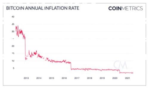 TP的身份钱包是一种数字身份管理工具，强调隐私保护和安全性。它允许用户在数字世界中管理自己的身份信息，确保在各种在线平台上的身份安全和个性化体验。以下是一些关于TP身份钱包的关键点：

1. **隐私保护**：TP身份钱包使用加密技术来保护用户的身份数据，这样可以避免个人信息被未经授权的第三方访问。

2. **身份验证**：用户可以通过身份钱包实现快捷、安全的身份验证，而无需每次都填写信息，从而提升效率。

3. **去中心化**：TP身份钱包通常基于区块链技术，意味着身份信息不会集中在某一家公司的服务器上，用户拥有更高的控制权。

4. **多用途**：不仅限于身份验证，TP身份钱包还可以用于存储数字资产、进行交易等多种用途，提供了一种新的数字生活方式。

TP身份钱包的出现回应了当今数字身份管理所面临的诸多挑战，越来越多的人们开始重视在线隐私和安全，TP身份钱包正好满足了这些需求。 

如果对此有更深入的探索或具体的问题，可以继续提问！