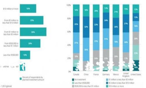 BitKeep钱包官网下载：解锁未来数字资产管理的趋势与发展