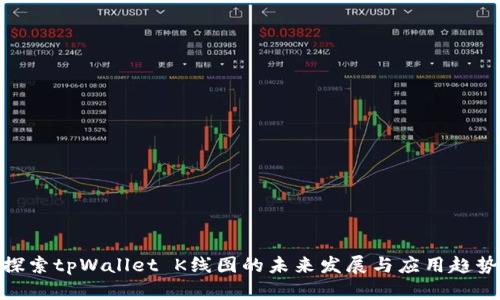 探索tpWallet K线图的未来发展与应用趋势