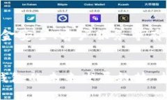   电子钱包的未来发展趋势