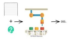 tpWallet 1.7.0版下载：区块链