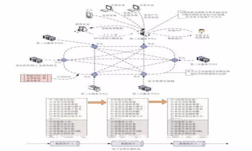 在使用tpWallet或任何其他数字货币平台进行买币交易时，确实存在一些风险。为了帮助你更好地理解这些风险以及如何降低潜在损失，下面将详细介绍tpWallet的风险、相关建议和注意事项。

tpWallet是什么？
tpWallet是一种流行的数字货币钱包，支持多种数字货币的存储、转账和交易功能。随着区块链技术的发展，数字货币的使用已经越来越普及，许多人开始使用这种钱包以便更方便地管理他们的资产。然而，在购买和交易数字货币时，用户需要时刻保持警惕，了解市场的波动以及潜在的安全风险。

在tpWallet上买币的风险
1. **市场波动**：数字货币市场非常波动，价格浮动不仅剧烈，还受到各种因素的影响，例如市场需求、政策变动和技术进步等。这使得买入的时机变得至关重要，但由于难以预测，因此存在着较大的风险。

2. **诈骗风险**：数字货币领域的诈骗行为比较普遍，包括虚假交易所、钓鱼网站和诈骗ICO等。用户在使用tpWallet进行交易时，可能会遇到仿冒网站或者不法交易方，因此需要保持警惕并核实对方的身份。

3. **技术风险**：钱包的产生和私钥的管理也存在风险。例如，如果用户的手机丢失或被盗，或者钱包软件存在漏洞，用户的资产可能会被盗。

4. **法律风险**：不同国家和地区对数字货币的法律监管政策不尽相同，用户在某些地区可能会面临法律风险，而这些风险在使用tpWallet时可能并不显现，但潜在的法律责任可能造成资金损失。

如何降低tpWallet的买币风险
1. **深入了解市场**：在进行数字货币投资之前，用户应当了解市场的基本面和技术面分析，关注市场动态和主要新闻资讯，获取必要的知识以指导自己的交易决策。

2. **安全措施**：用户应当使用强密码并定期更换，启用双重身份验证等安全措施以保护自己的账户。同时，定期备份私钥，并选择可信赖的钱包软件和硬件钱包进行安全存储。

3. **分散投资**：不要将所有的资金投入一个或几个币种。在数字货币市场中，分散投资可有效降低风险，避免因某个币种的暴跌而蒙受重大损失。

4. **小额投资**：初学者或是尝试新币种的用户可选择小额投资，控制风险，并逐渐增加对市场的了解和信心。

相关问题讨论

h4问题1：在tpWallet上投资什么币种风险更低？/h4
投资数字货币时，某些币种相对来说风险较低，例如经过市场检验的主流币（如比特币、以太坊等）。这类币种在市场上有着比较明显的流动性和稳定性，波动相对较小，适合风险厌恶型投资者。

当然，这并不意味着这些主流币种没有风险。比特币市场也经历过一次次剧烈的波动，投资者需时刻关注市场动态，做出及时的反应。

h4问题2：如何判断tpWallet的安全性？/h4
为了判断tpWallet的安全性，用户可以参考以下几个方面：
ul
    li**社区评价**：用户可以在各种平台上浏览tpWallet的评价，包括用户论坛、社交媒体等。真实的用户反馈往往能反映出钱包的实际使用体验及安全性。/li
    li**开发者背景**：查看tpWallet的开发团队背景和运营公司信誉。信誉好的团队通常会有相对比较高的安全标准。/li
    li**安全措施**：了解tpWallet采取了哪些安全措施，比如加密存储、双重身份验证等。从平台的安全性和数据保护角度综合评估。/li
/ul

总结
在tpWallet上买币确实存在风险，但是只要用户提高警惕、做好充分准备，选择合适的币种进行投资，同时实施必要的安全措施，就能有效降低风险。数字货币投资不仅能带来收益，也能体验到激动人心的市场波动，关键在于如何理性对待投资和风险。真心希望每位用户都能在数字货币的世界中走得更远，收获更多。