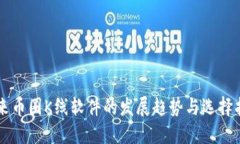 未来币圈K线软件的发展趋